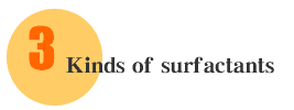 Kinds of surfactants